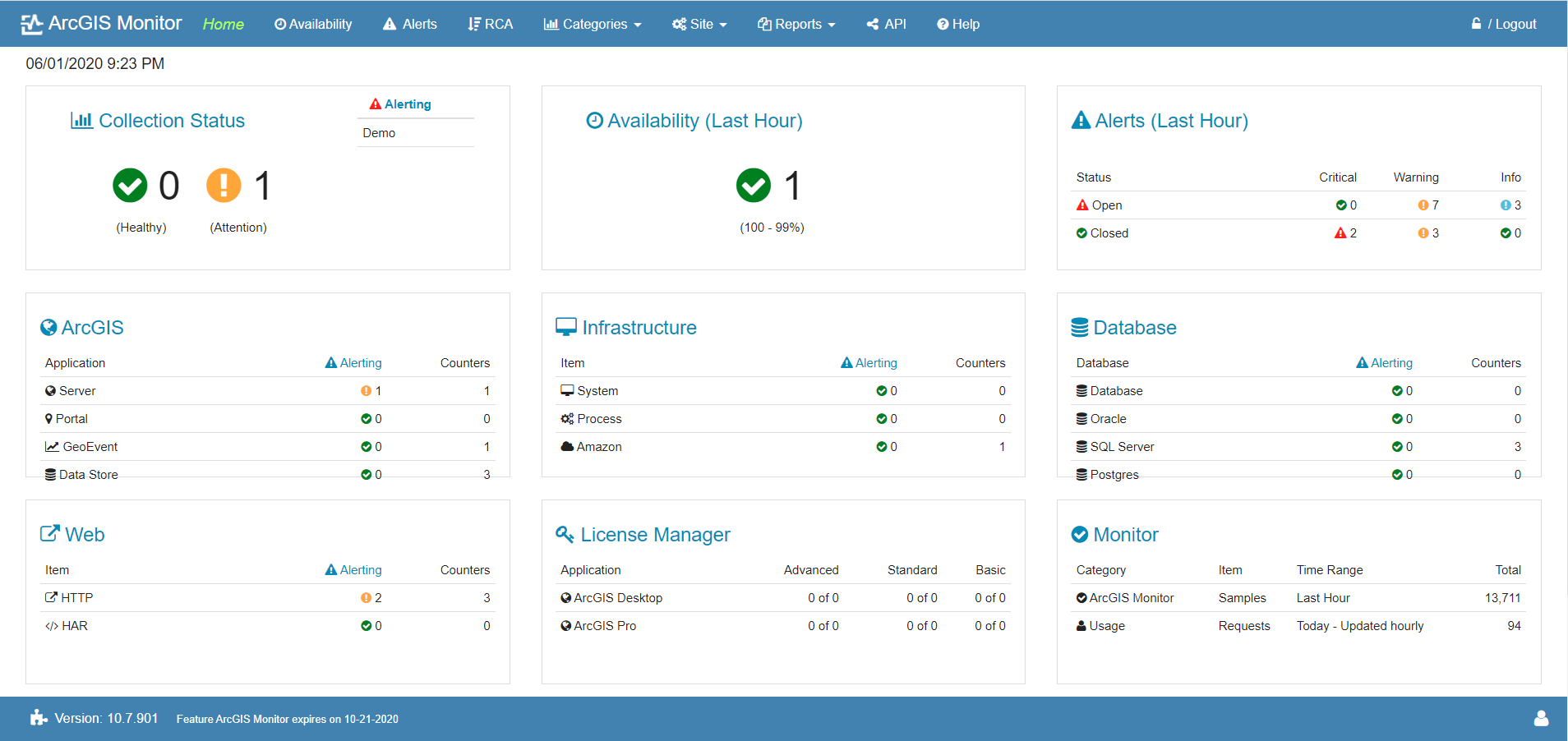 Monitoring the Health of ArcGIS Enterprise